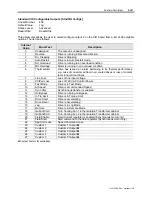 Preview for 201 page of Rockwell Automation PowerFlex 7000 Technical Data Manual