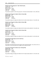 Preview for 216 page of Rockwell Automation PowerFlex 7000 Technical Data Manual