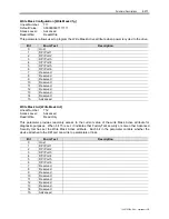 Preview for 221 page of Rockwell Automation PowerFlex 7000 Technical Data Manual