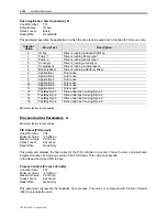 Preview for 234 page of Rockwell Automation PowerFlex 7000 Technical Data Manual