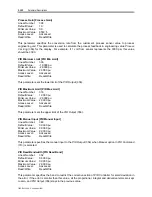 Preview for 236 page of Rockwell Automation PowerFlex 7000 Technical Data Manual