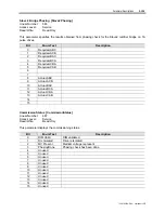 Preview for 239 page of Rockwell Automation PowerFlex 7000 Technical Data Manual