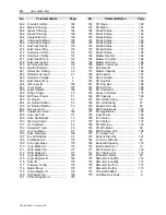 Preview for 288 page of Rockwell Automation PowerFlex 7000 Technical Data Manual