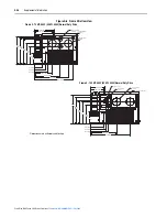 Preview for 232 page of Rockwell Automation PowerFlex 700S User Manual