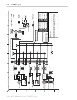 Preview for 244 page of Rockwell Automation PowerFlex 700S User Manual