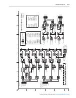 Preview for 245 page of Rockwell Automation PowerFlex 700S User Manual