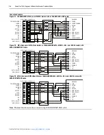 Preview for 286 page of Rockwell Automation PowerFlex 700S User Manual