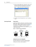 Предварительный просмотр 38 страницы Rockwell Automation PowerFlex 750-Series User Manual