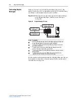 Предварительный просмотр 66 страницы Rockwell Automation PowerFlex 750-Series User Manual