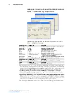 Предварительный просмотр 72 страницы Rockwell Automation PowerFlex 750-Series User Manual