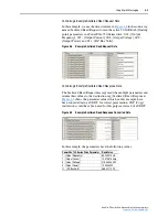 Предварительный просмотр 73 страницы Rockwell Automation PowerFlex 750-Series User Manual