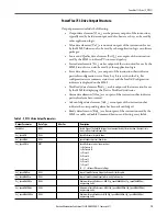 Preview for 19 page of Rockwell Automation PowerFlex 753 Reference Manual