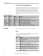 Preview for 24 page of Rockwell Automation PowerFlex 753 Reference Manual