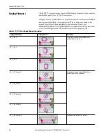 Preview for 30 page of Rockwell Automation PowerFlex 753 Reference Manual