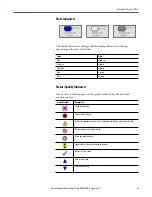 Preview for 33 page of Rockwell Automation PowerFlex 753 Reference Manual