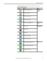 Preview for 41 page of Rockwell Automation PowerFlex 753 Reference Manual