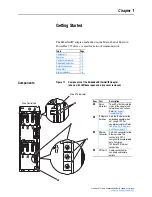 Предварительный просмотр 11 страницы Rockwell Automation PowerFlex 755 Drive User Manual