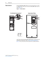 Предварительный просмотр 16 страницы Rockwell Automation PowerFlex 755 Drive User Manual