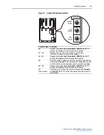 Предварительный просмотр 19 страницы Rockwell Automation PowerFlex 755 Drive User Manual