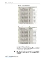 Предварительный просмотр 58 страницы Rockwell Automation PowerFlex 755 Drive User Manual