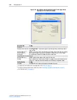 Предварительный просмотр 66 страницы Rockwell Automation PowerFlex 755 Drive User Manual