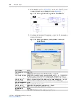 Preview for 80 page of Rockwell Automation PowerFlex 755 Drive User Manual