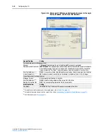 Предварительный просмотр 82 страницы Rockwell Automation PowerFlex 755 Drive User Manual