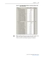 Предварительный просмотр 97 страницы Rockwell Automation PowerFlex 755 Drive User Manual