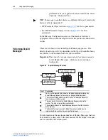 Предварительный просмотр 104 страницы Rockwell Automation PowerFlex 755 Drive User Manual