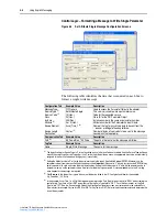 Предварительный просмотр 108 страницы Rockwell Automation PowerFlex 755 Drive User Manual