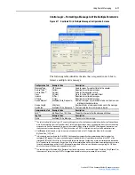 Предварительный просмотр 113 страницы Rockwell Automation PowerFlex 755 Drive User Manual