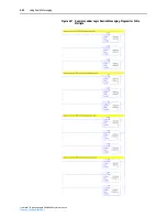 Предварительный просмотр 128 страницы Rockwell Automation PowerFlex 755 Drive User Manual