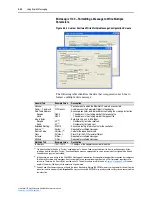 Предварительный просмотр 142 страницы Rockwell Automation PowerFlex 755 Drive User Manual