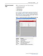 Предварительный просмотр 161 страницы Rockwell Automation PowerFlex 755 Drive User Manual