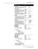 Предварительный просмотр 169 страницы Rockwell Automation PowerFlex 755 Drive User Manual