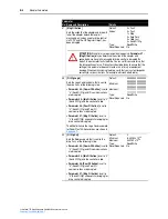 Предварительный просмотр 172 страницы Rockwell Automation PowerFlex 755 Drive User Manual