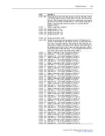 Предварительный просмотр 185 страницы Rockwell Automation PowerFlex 755 Drive User Manual