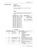 Предварительный просмотр 189 страницы Rockwell Automation PowerFlex 755 Drive User Manual