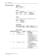 Предварительный просмотр 210 страницы Rockwell Automation PowerFlex 755 Drive User Manual