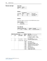 Предварительный просмотр 212 страницы Rockwell Automation PowerFlex 755 Drive User Manual