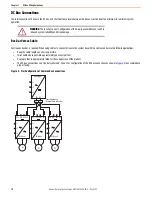 Предварительный просмотр 10 страницы Rockwell Automation PowerFlex 755TM Original Instructions Manual