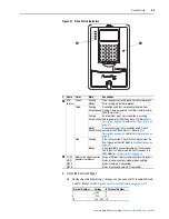 Предварительный просмотр 59 страницы Rockwell Automation PowerFlex series User Manual