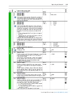 Предварительный просмотр 135 страницы Rockwell Automation PowerFlex series User Manual