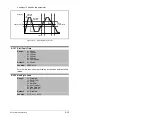 Preview for 90 page of Rockwell Automation Reliance Electric MD65 User Manual