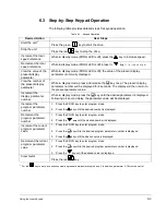 Preview for 19 page of Rockwell Automation Reliance Electric SP200 User Manual