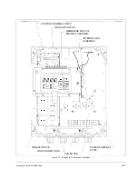 Предварительный просмотр 21 страницы Rockwell Automation Reliance SP500 Installation And Operation Manual