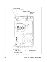 Предварительный просмотр 22 страницы Rockwell Automation Reliance SP500 Installation And Operation Manual