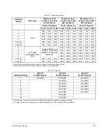 Предварительный просмотр 31 страницы Rockwell Automation Reliance SP500 Installation And Operation Manual