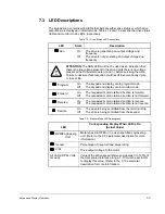 Предварительный просмотр 63 страницы Rockwell Automation Reliance SP500 Installation And Operation Manual