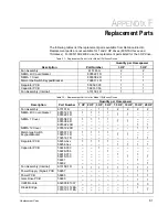 Предварительный просмотр 111 страницы Rockwell Automation Reliance SP500 Installation And Operation Manual